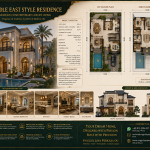 Architectural Design Booking Fees