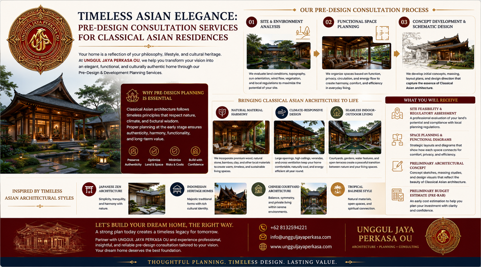 Timeless Asian Elegance: Pre-Design Consultation Services for Classical Asian Residences by UNGGUL JAYA PERKASA OU