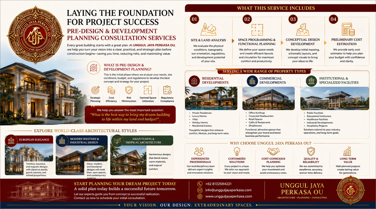 Laying the Foundation for Project Success: Pre-Design & Development Planning Consultation Services by UNGGUL JAYA PERKASA OU