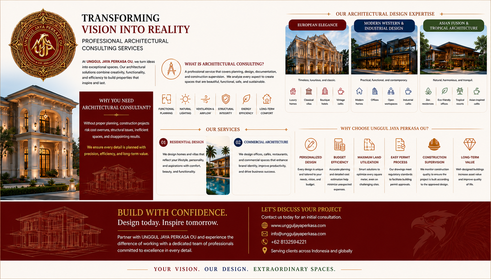 Transforming Vision into Reality: Why You Need Professional Architectural Consulting Services
